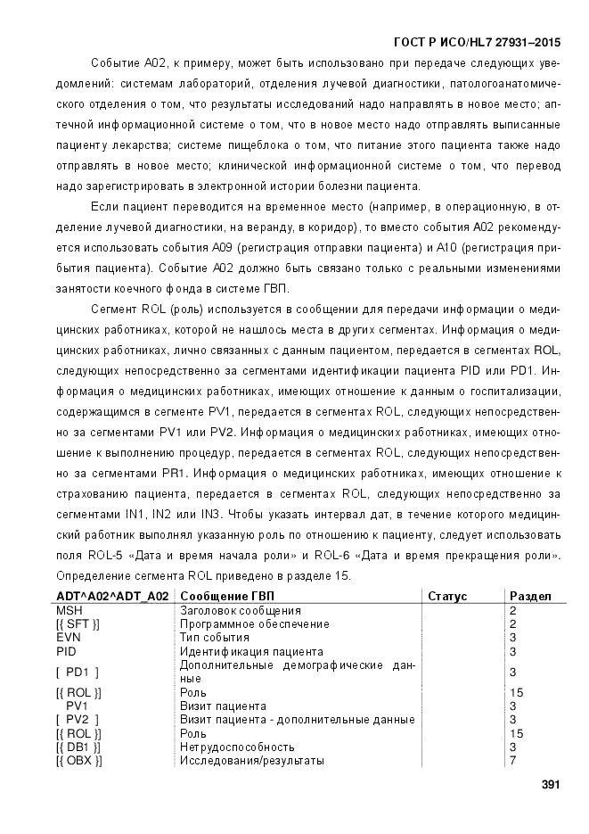 ГОСТ Р ИСО/HL 7 27931-2015, страница 398